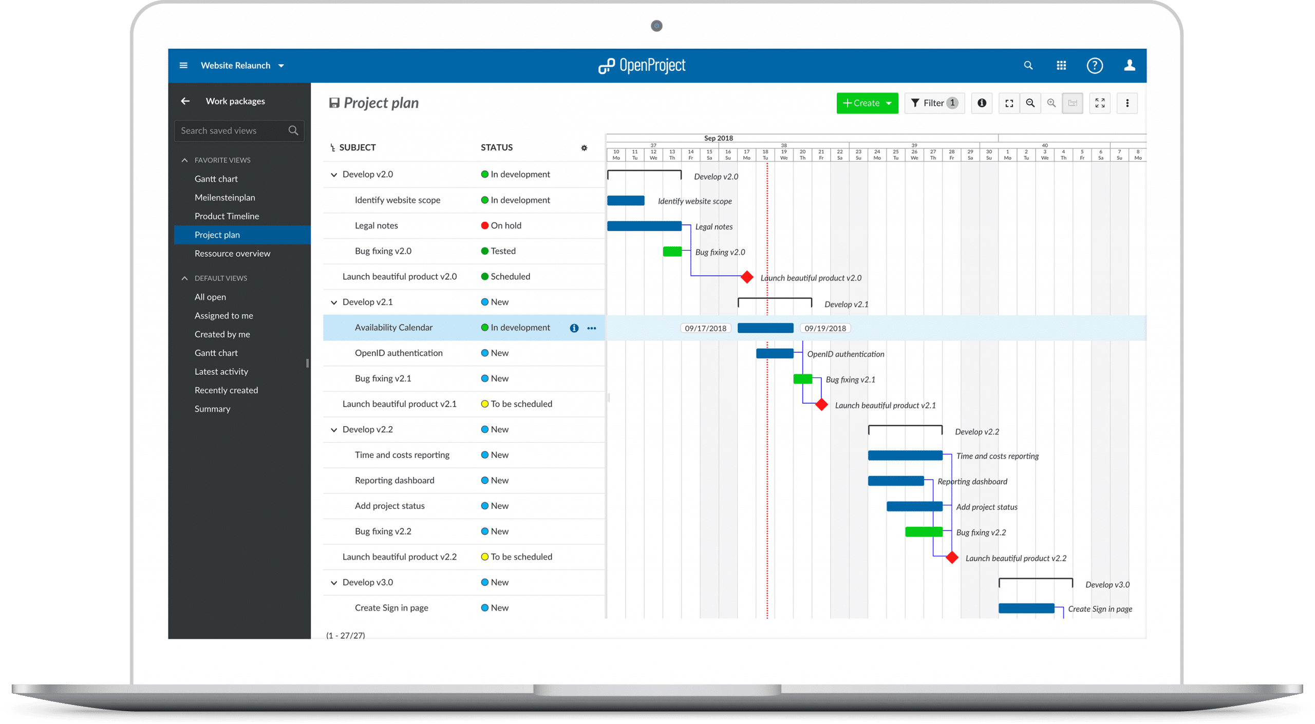Why Should You Use Productivity Tools?